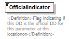 UsgsHydroML_p365.png