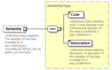 UsgsHydroML_p38.png
