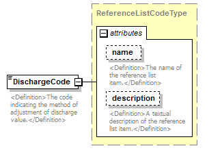 UsgsHydroML_p383.png