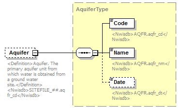 UsgsHydroML_p39.png
