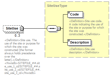 UsgsHydroML_p40.png