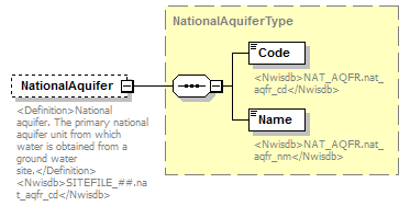 UsgsHydroML_p41.png
