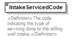 UsgsHydroML_p422.png