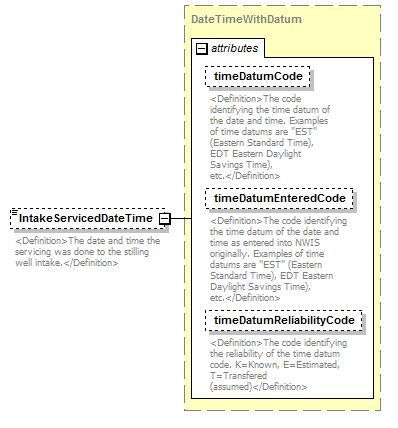 UsgsHydroML_p423.png