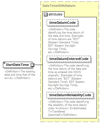 UsgsHydroML_p429.png