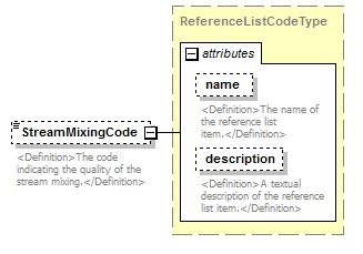 UsgsHydroML_p434.png