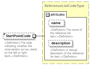 UsgsHydroML_p435.png