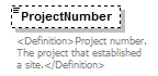 UsgsHydroML_p44.png