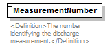UsgsHydroML_p441.png