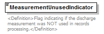 UsgsHydroML_p442.png