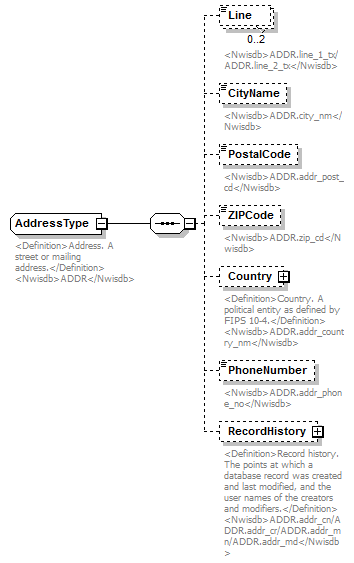 UsgsHydroML_p443.png