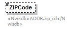 UsgsHydroML_p447.png
