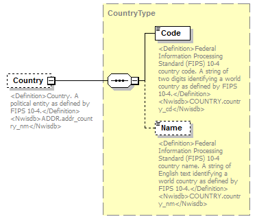 UsgsHydroML_p448.png