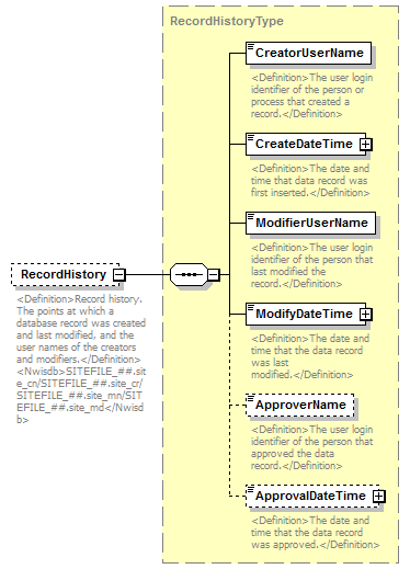 UsgsHydroML_p45.png