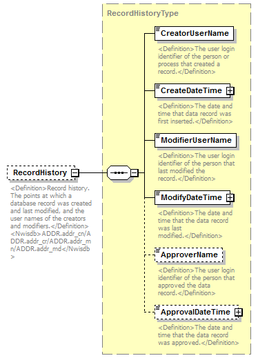 UsgsHydroML_p450.png