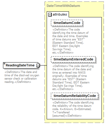 UsgsHydroML_p455.png