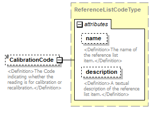 UsgsHydroML_p464.png