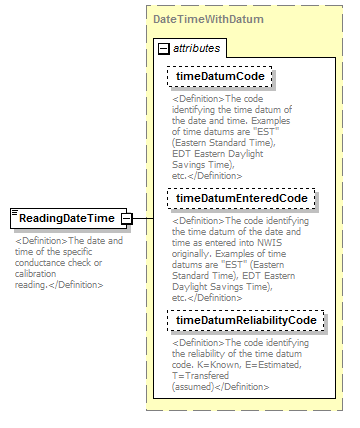 UsgsHydroML_p465.png