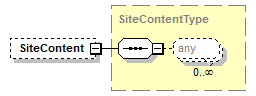 UsgsHydroML_p47.png