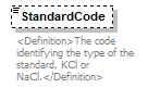 UsgsHydroML_p478.png