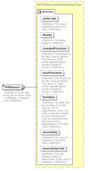 UsgsHydroML_p483.png