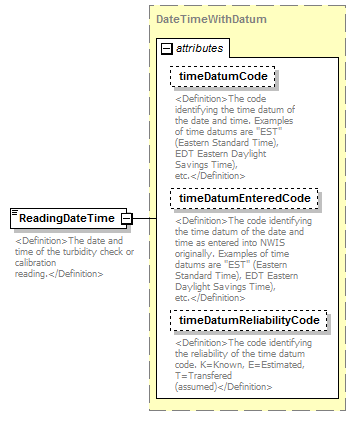 UsgsHydroML_p489.png