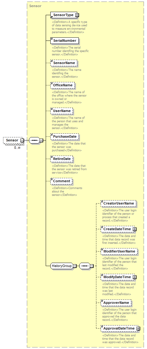 UsgsHydroML_p49.png