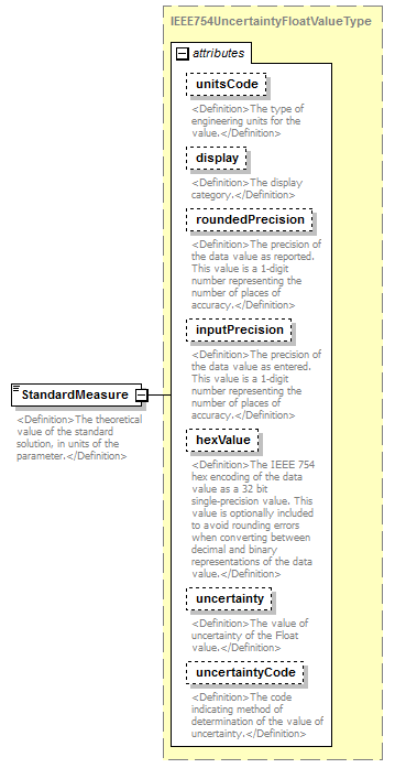 UsgsHydroML_p490.png