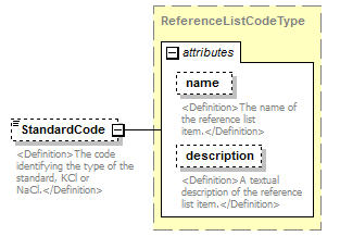 UsgsHydroML_p491.png