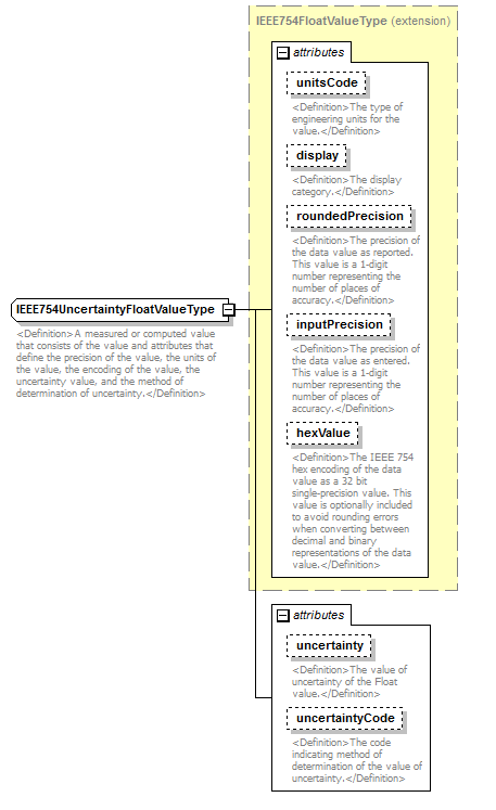 UsgsHydroML_p498.png