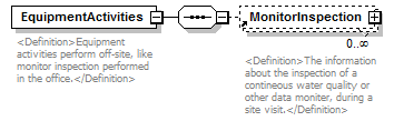 UsgsHydroML_p51.png