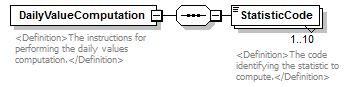UsgsHydroML_p510.png