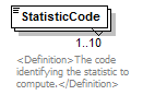 UsgsHydroML_p511.png