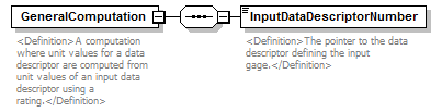 UsgsHydroML_p512.png