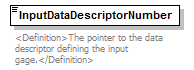 UsgsHydroML_p513.png