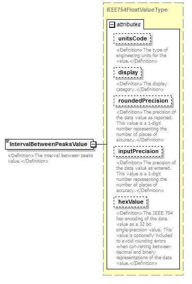 UsgsHydroML_p517.png