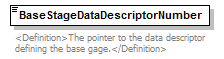 UsgsHydroML_p523.png
