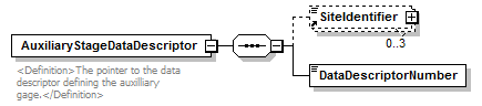 UsgsHydroML_p524.png