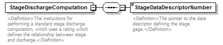 UsgsHydroML_p531.png