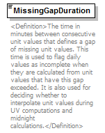 UsgsHydroML_p536.png