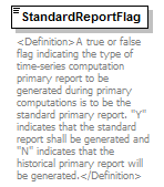 UsgsHydroML_p537.png