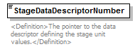 UsgsHydroML_p539.png