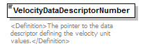 UsgsHydroML_p540.png