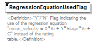 UsgsHydroML_p543.png