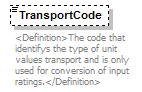 UsgsHydroML_p550.png