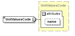 UsgsHydroML_p553.png