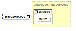 UsgsHydroML_p554.png