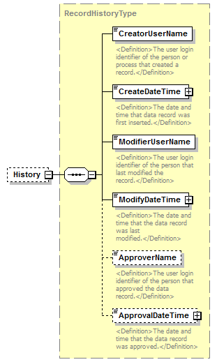 UsgsHydroML_p559.png