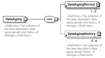 UsgsHydroML_p560.png