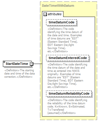UsgsHydroML_p563.png